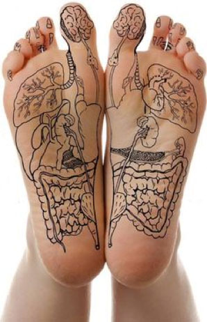 Riflessologia plantare 