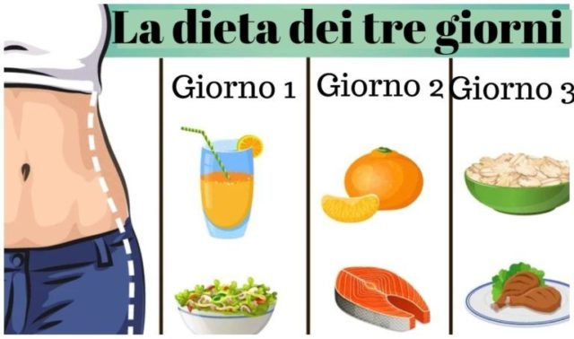 Dieta detox