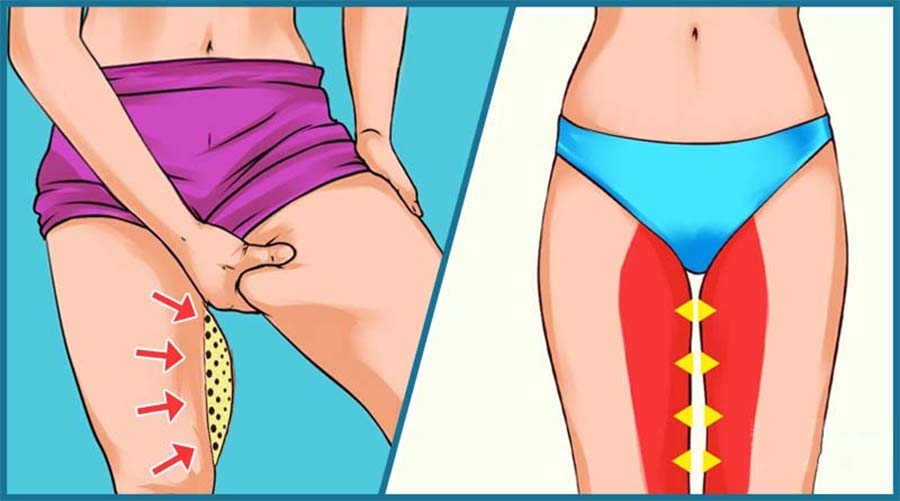 4 esercizi migliori per rassodare le gambe e l’interno coscia in 4 settimane