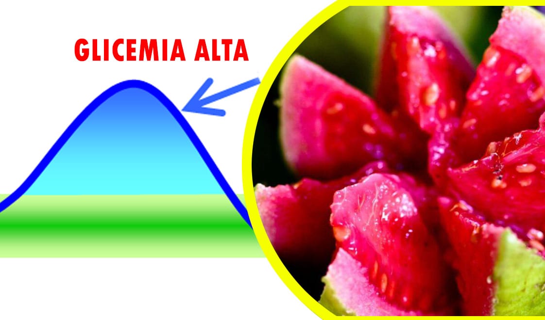 Guava, ricco di vitamina C abbassa colesterolo e glicemia