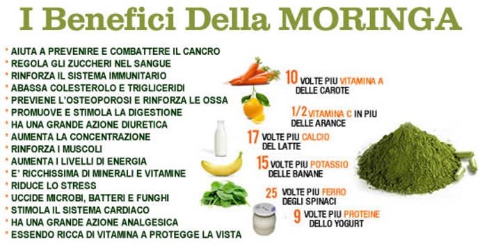 Moringa