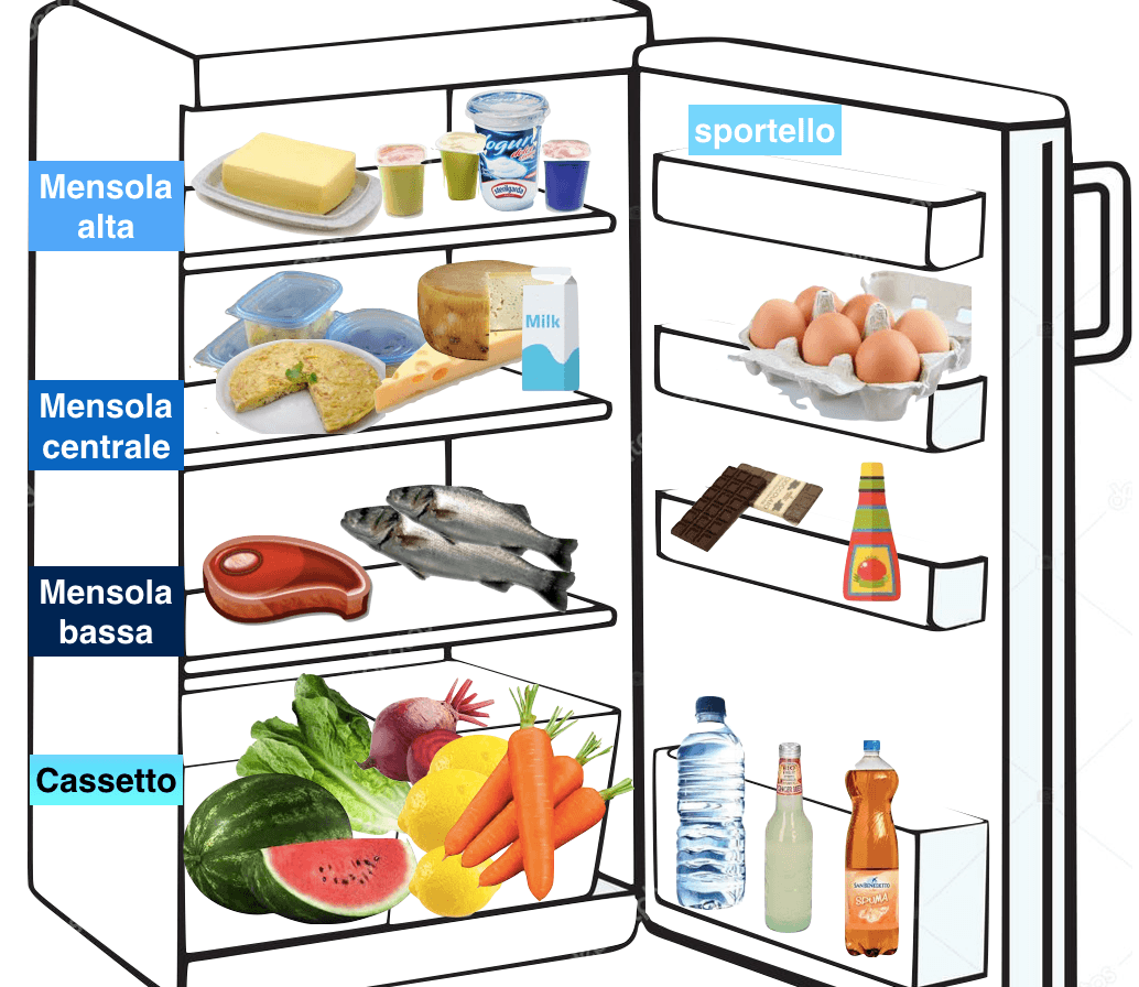 Alimenti in frigo
