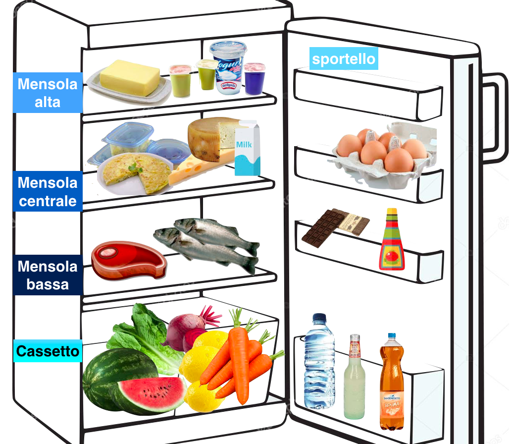 Alimenti in frigo