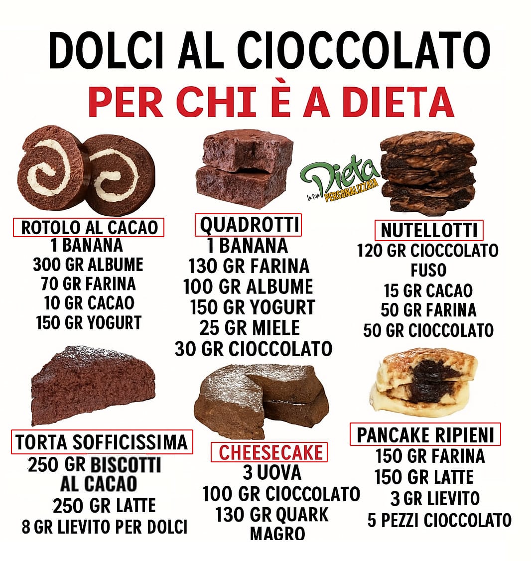 Dolci al cioccolato