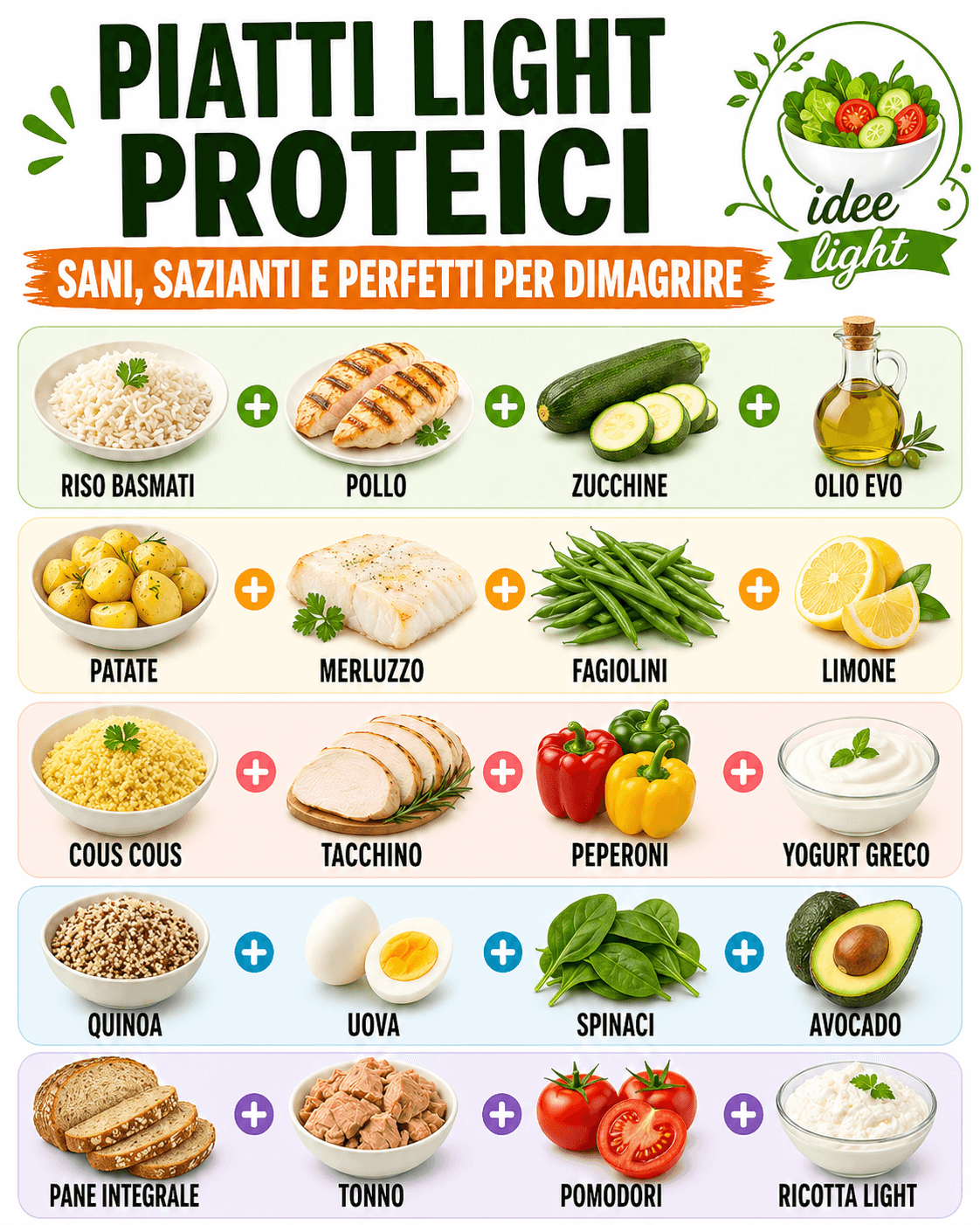 5 piatti light proteici